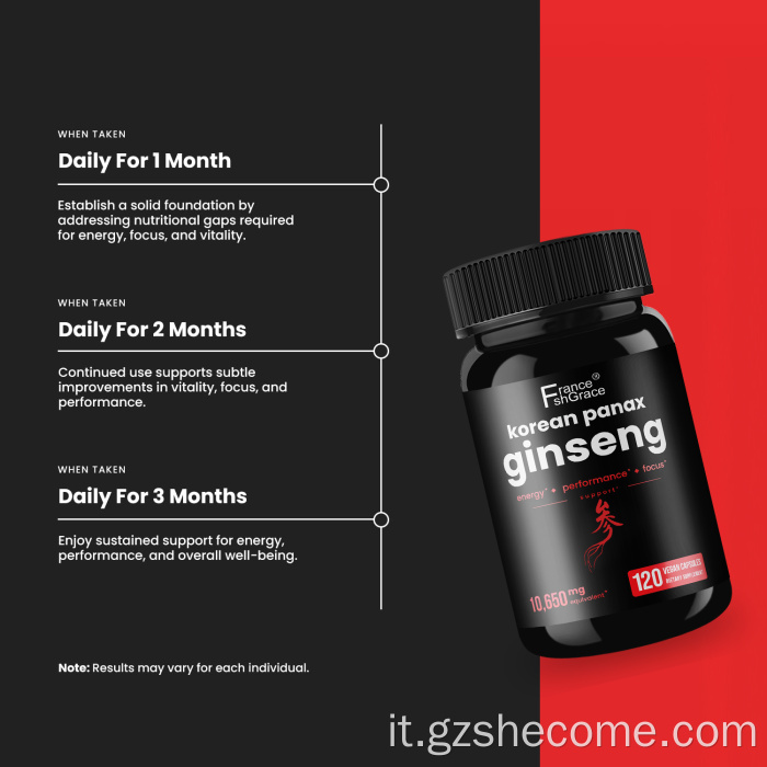 Supporto immunitario vitale dell'estratto di ginseng rosso Panax premium